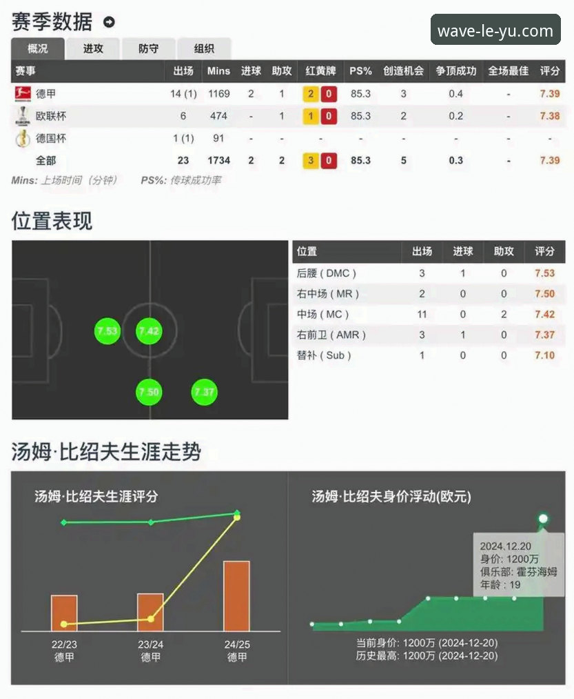 乐鱼体育实时比分功能最新升级，2025年用户体验深度评测